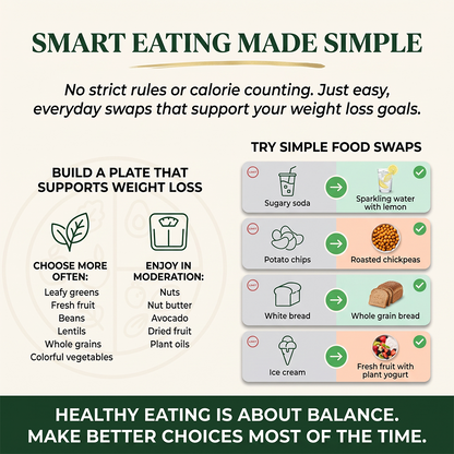 Plant-Based Wellness Recipe Book